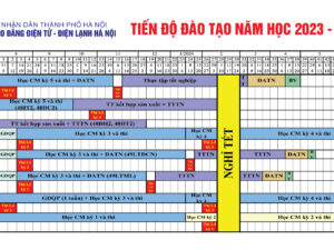 Kế hoạch thực hiện năm học 2023 – 2024